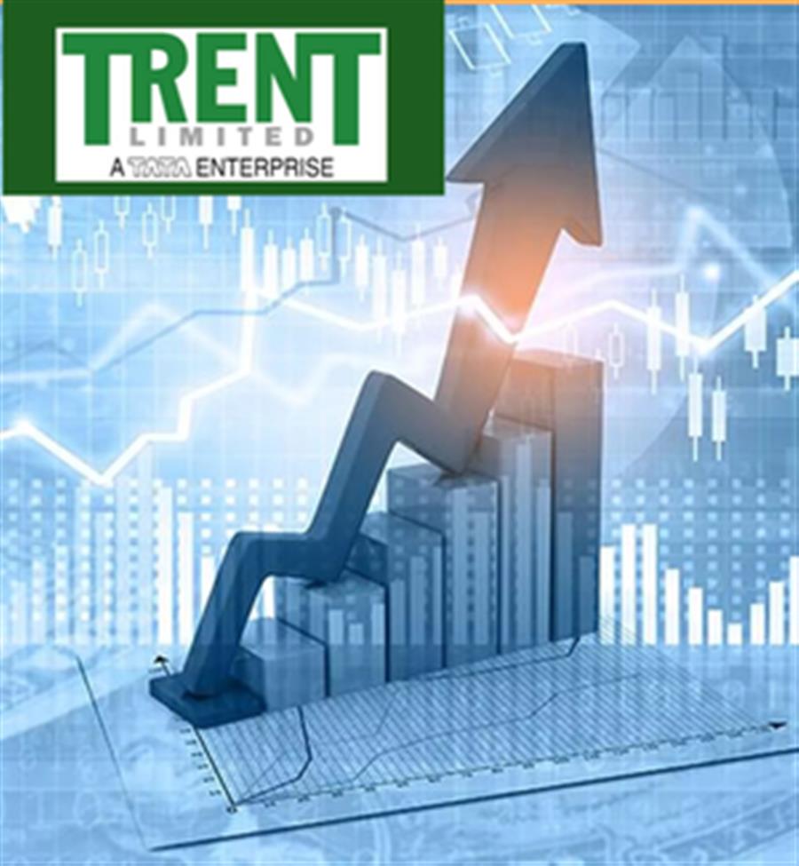 Trent shares gain more than 3 per cent on strong Q4 numbers